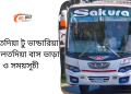 Ayesha’s Tragic Burial: Daulatdia Bus Disaster