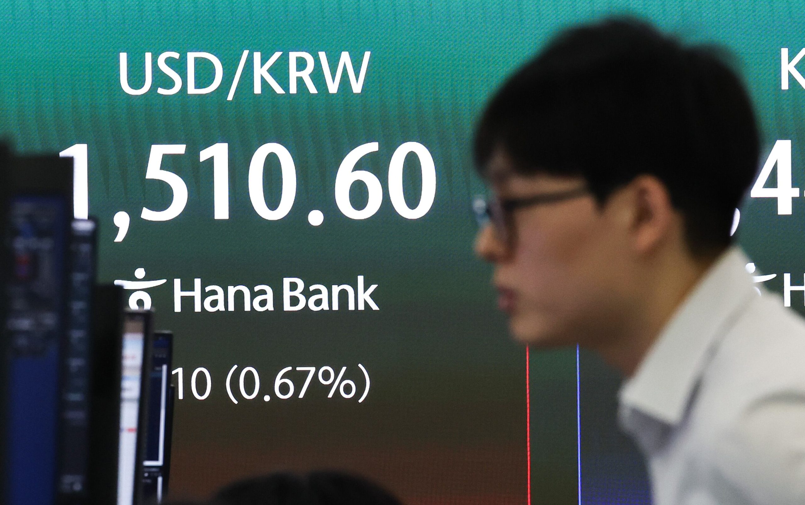 Won Surges Past 1,510 Against Dollar
