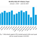 Global Forces: Healthcare Access Under Siege
