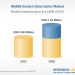 Nigeria’s Digital Weakness: Exposed by Middle East Data Center Attacks