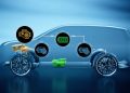 Nissan’s Unique Hybrid System Drives Its Turnaround – Unlike Toyota’s