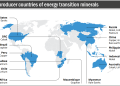 Angola’s 34 Key Minerals for Energy Transition