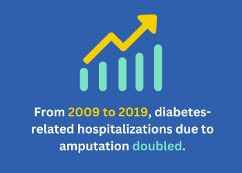 Diabetes Causes 60% of Limb Amputations in Nigeria, Experts Say
