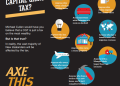 Taxpayers cut off from government ads?