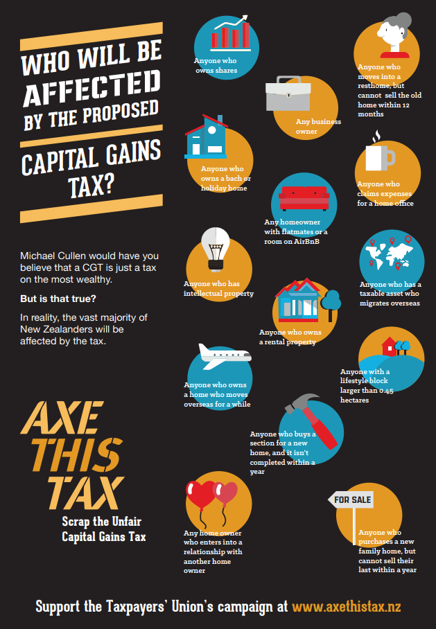 Taxpayers cut off from government ads?