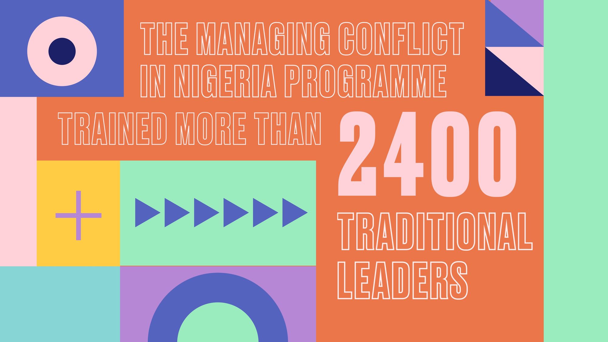 Why Nigeria Needs to Address Conflict Language Immediately
