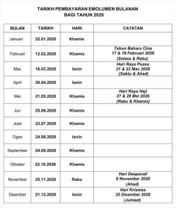 jadual_gaji_2026-768x910.jpg